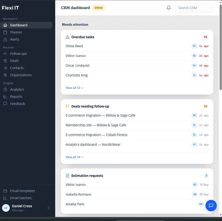 flexiCRM dashboard showing overdue tasks, deals needing follow-up and estimation requests (demo data)